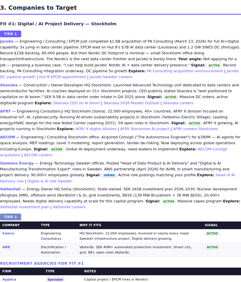 Companies to Target — Tier 1 with hiring signals and matched agencies
